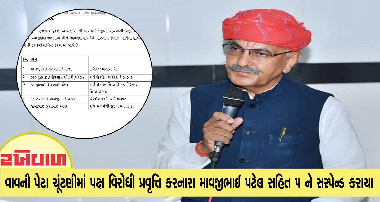 વાવની પેટા ચૂંટણીમાં પક્ષ વિરોધી પ્રવૃત્તિ કરનારા માવજીભાઈ પટેલ સહિત 5 ને સસ્પેન્ડ કરાયા