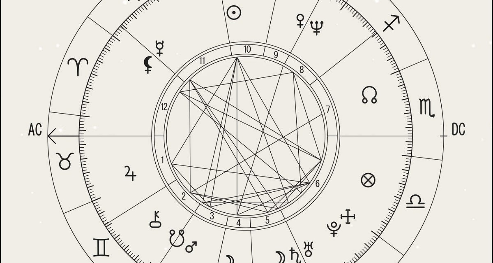 જન્મ પત્રકનું મહત્વ, જાણો જન્મ પત્રકના 12 ગૃહો