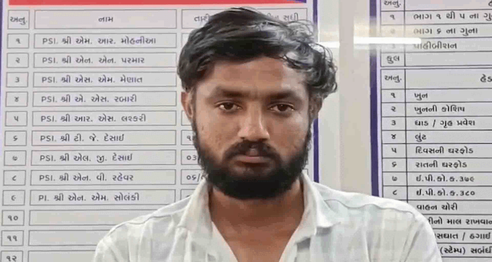 વડગામના શેરપુરા ગામે જનેતાની હત્યા કરનાર કપુતને જેલ હવાલે કરાયો