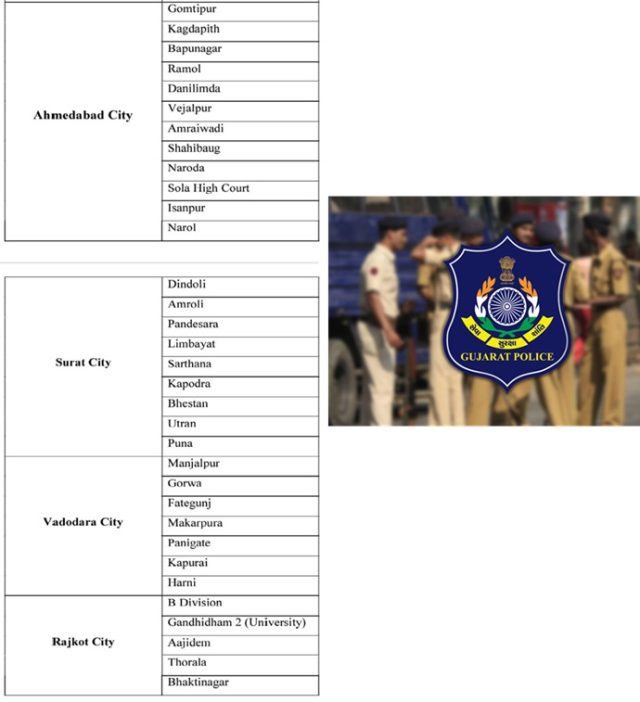ચાર મુખ્ય કમિશ્નરેટમાં બનેલા શરીર સંબંધી ગુનાઓ પૈકી ૪૫ ટકા ગુનાઓ સાંજે 6 થી રાત્રે 12 વાગ્યા સુધી બન્યા હોવાનું ધ્યાને આવતા ગુજરાત પોલીસે ઘડ્યો ખાસ એક્શન પ્લાન