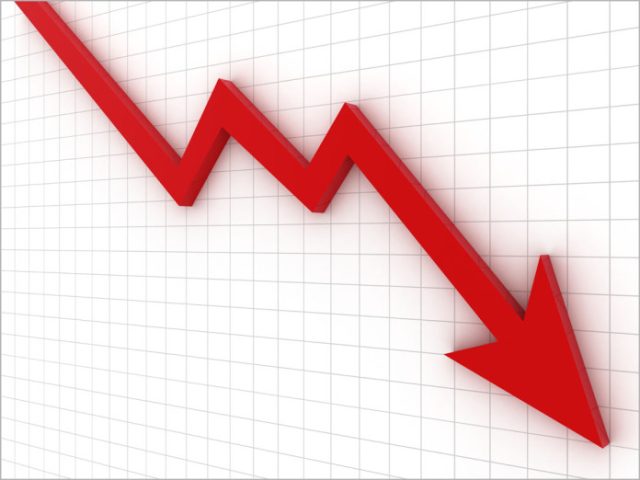 નિફટી ફ્યુચર ૨૪૬૦૬ પોઈન્ટ અતિ મહત્વની સપાટી..!!!