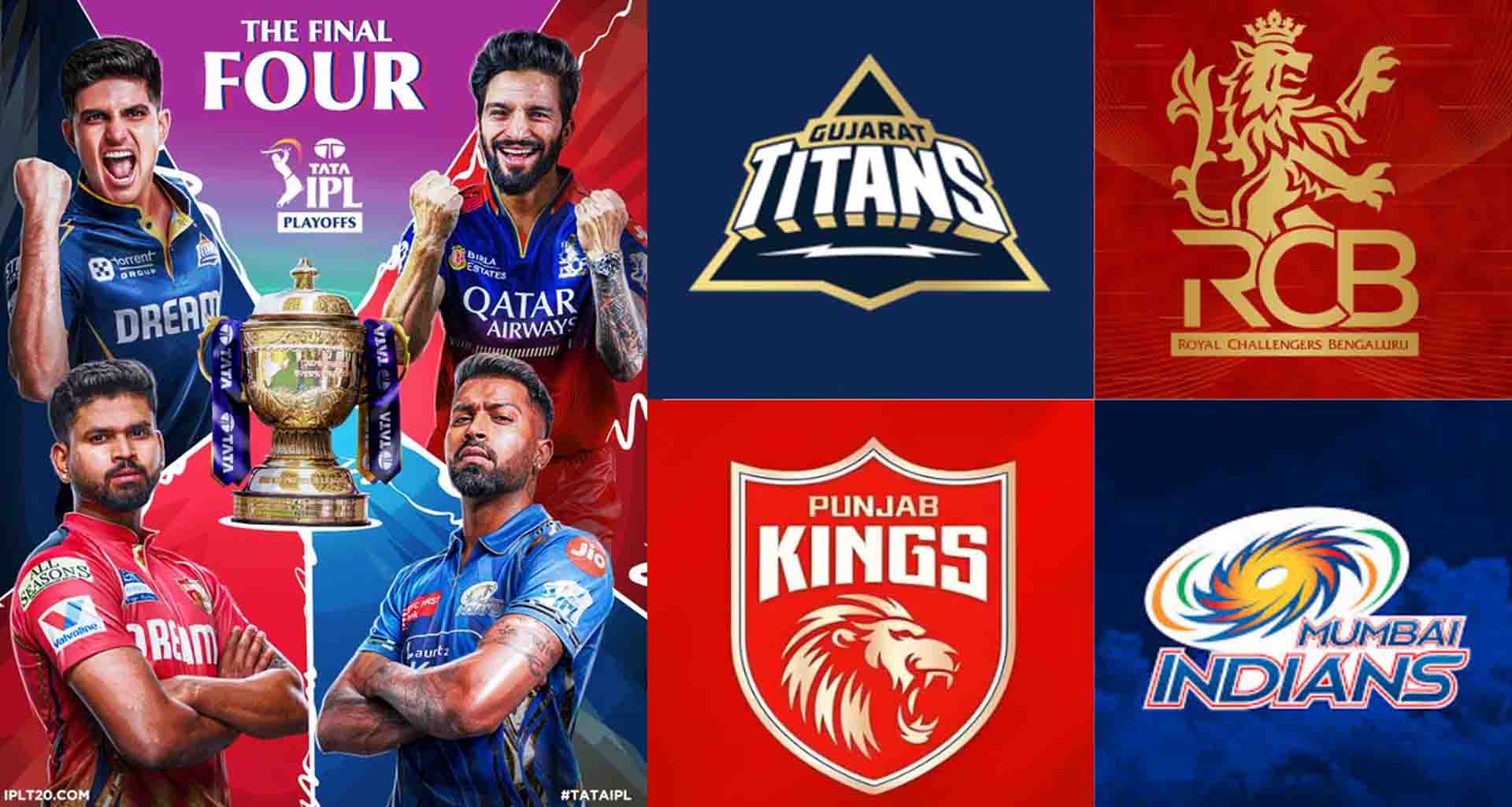 આઈપીએલ 2025 પ્લેઓફ; ગુજરાત, પંજાબ, બેંગલુરુ અને મુંબઈએ ટોપ 4 માં સ્થાન મેળવ્યું