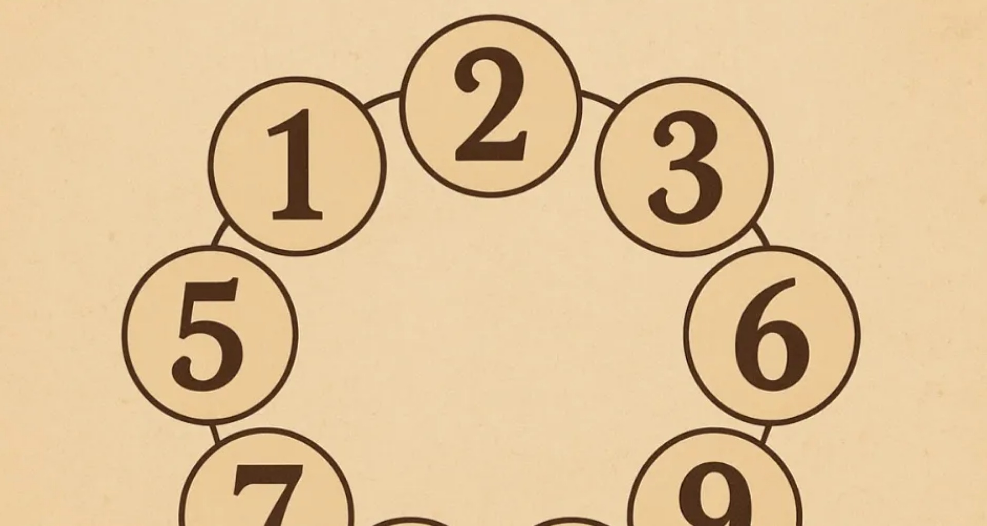 અંકશાસ્ત્ર ૩૧ જુલાઈ ૨૦૨૫: આજે આ બે અંકો વાળા લોકોને નાણાકીય લાભ મળશે