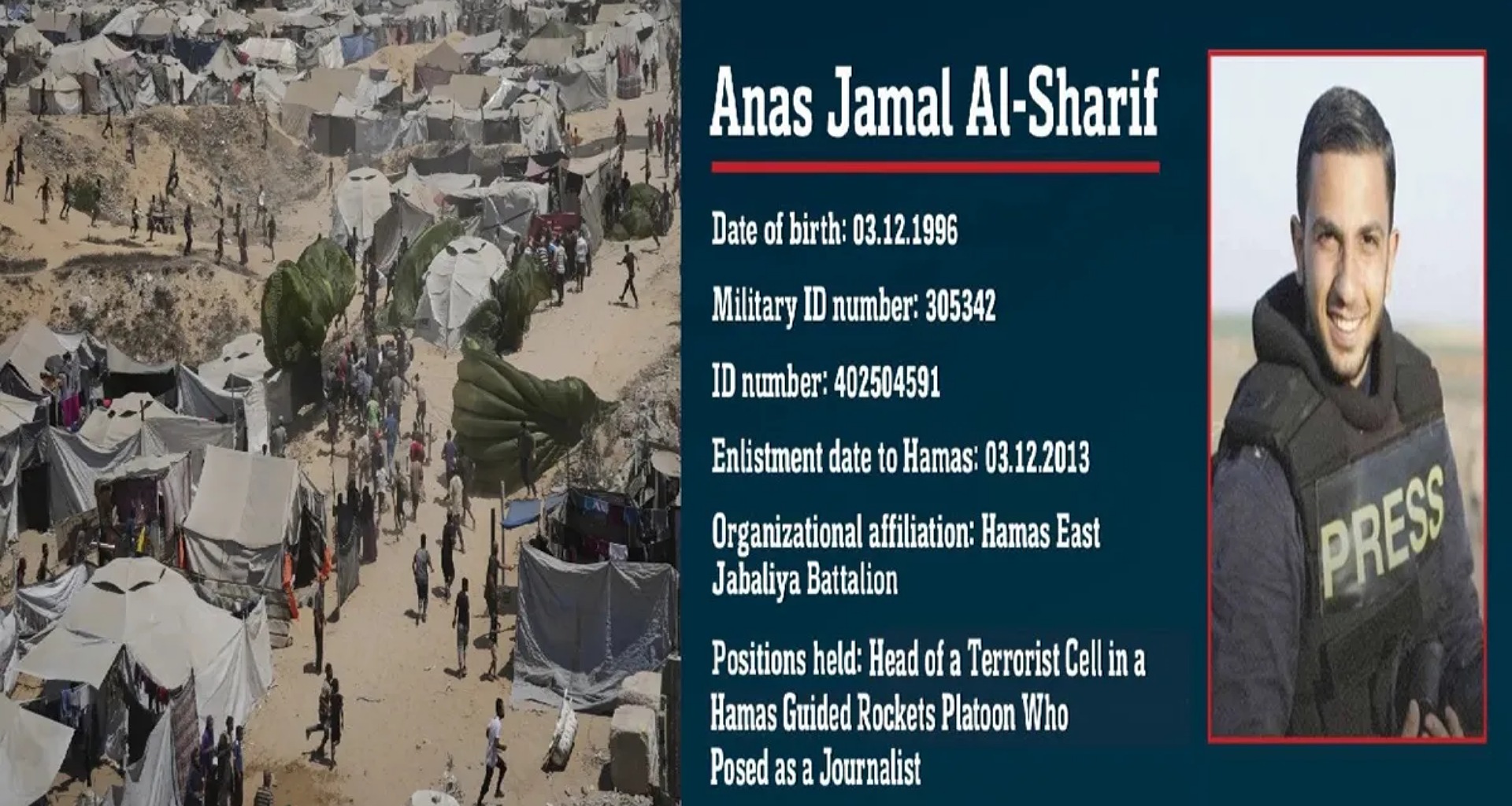 ગાઝા હુમલામાં અલ જઝીરાના 5 પત્રકારોના મોત, ઇઝરાયલે કહ્યું - તેમાંથી એક હમાસનો આતંકવાદી હતો